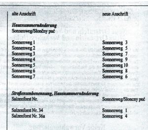 Hausnummern Safo 1999 2b.jpg
