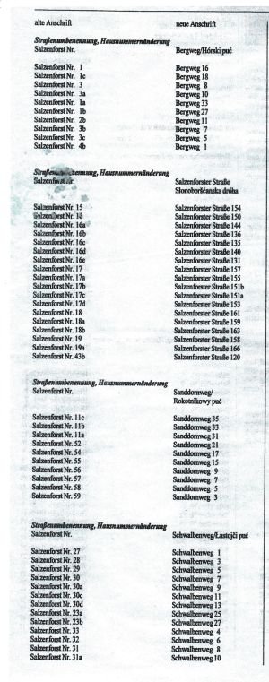 Hausnummern Safo 1999 2a.jpg
