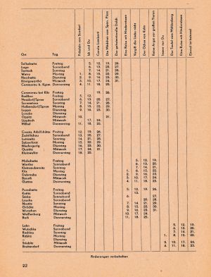 Kinoprogramm 1955.08.jpg